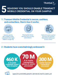 Mobile Credential Infographic - eCampus News